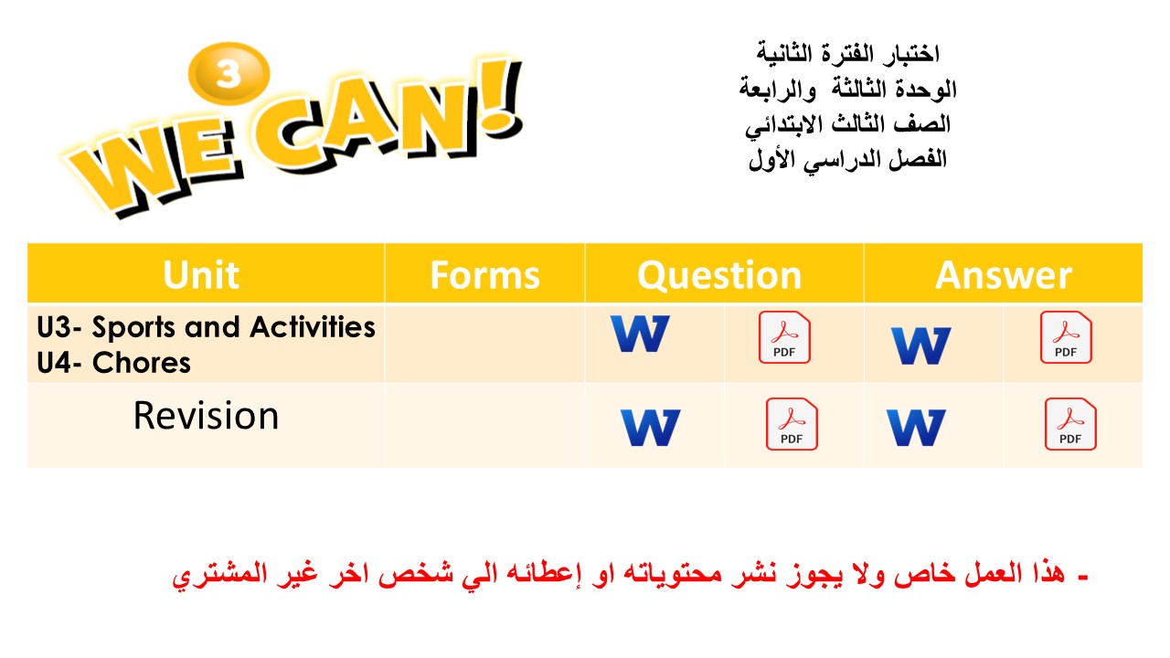 اختبار الفترة الثانية منهج We Can 3 الوحدات الثالثة والرابعة الفصل الدراسي الأول + المراجعة